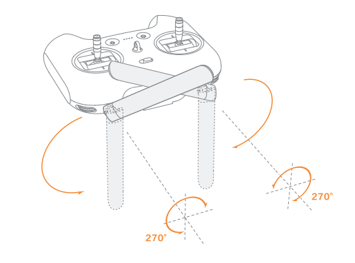 Keep antennas crossed as shown in the figure