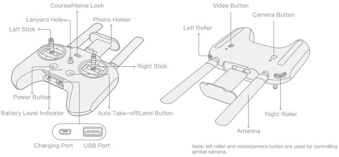 xiaomi remote overview